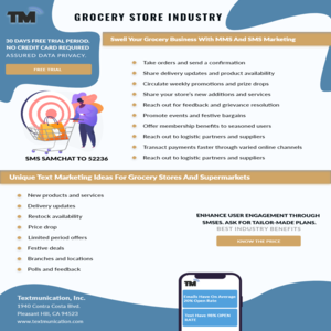 Grocery Store Industry
